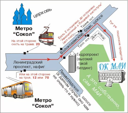 Схема проезда. Сокол метро схема. Станция метро Сокол на карте. Схема станции метро Сокол. Автобус до магазина метро