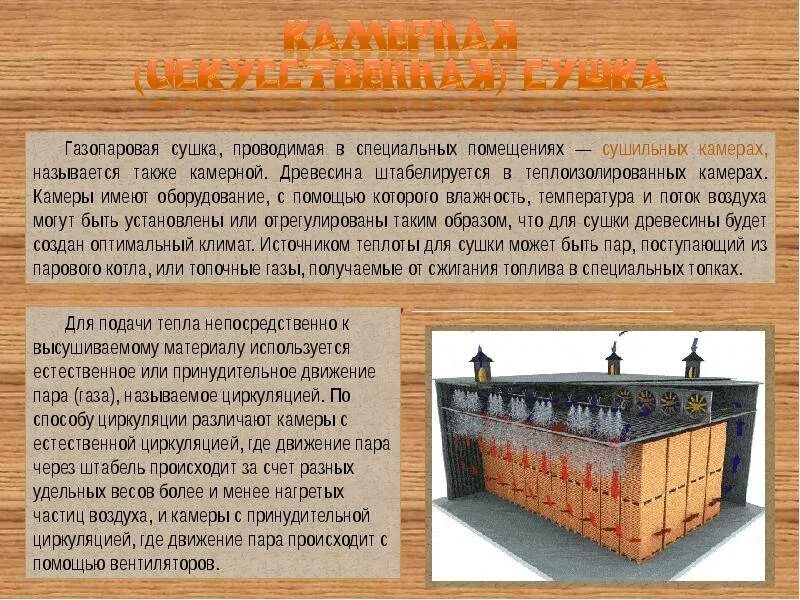 Методы определения древесины. Способы сушки дерева. методы сушки древесины. способы сушки пиломатериалов. температура сушки древесины.