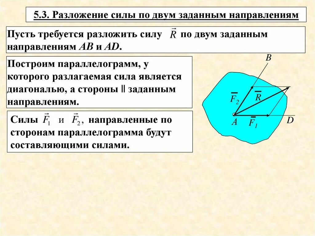 Направление указывающее на западное направление. Разложение силы на две составляющие. Разложение силы по трём заданным направлениям.. Разложение силы по двум заданным направлениям. Разложение сил на составляющие.