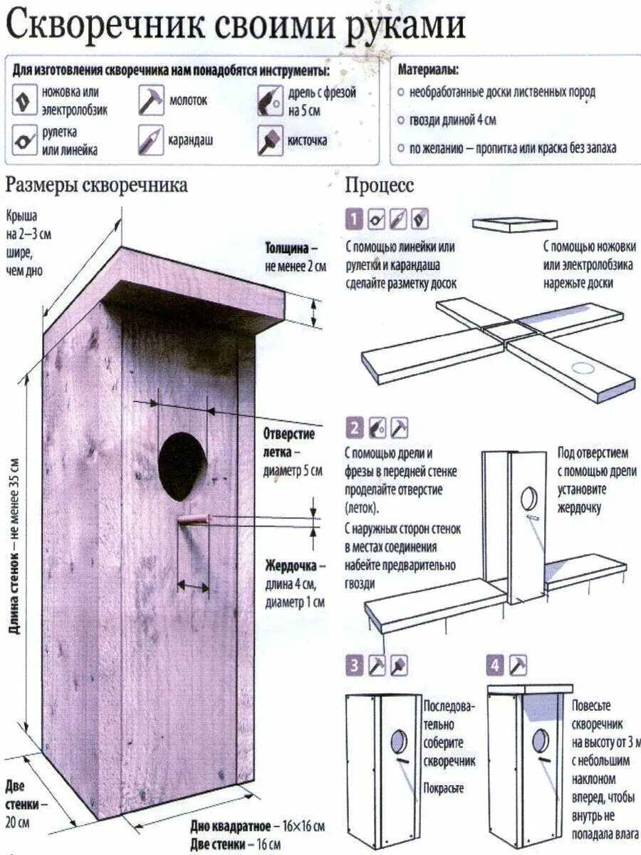 Сделать скворечник своими руками размеры и чертежи. Чертёж скворечника с размерами из дерева для Скворцов. Размеры скворечника для Скворцов чертеж. Параметры скворечника для Скворцов. Оптимальные Размеры скворечника для Скворцов чертеж.