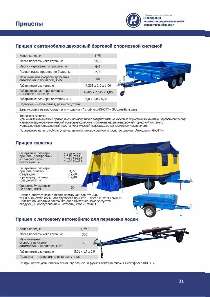 Характеристика телеги. Легковой прицеп НОЭМЗ 8269. Прицеп НОЭМЗ 8269 характеристики. Вес легкового прицепа 3 метра. Легковой прицеп Прогресс 7910 габариты.