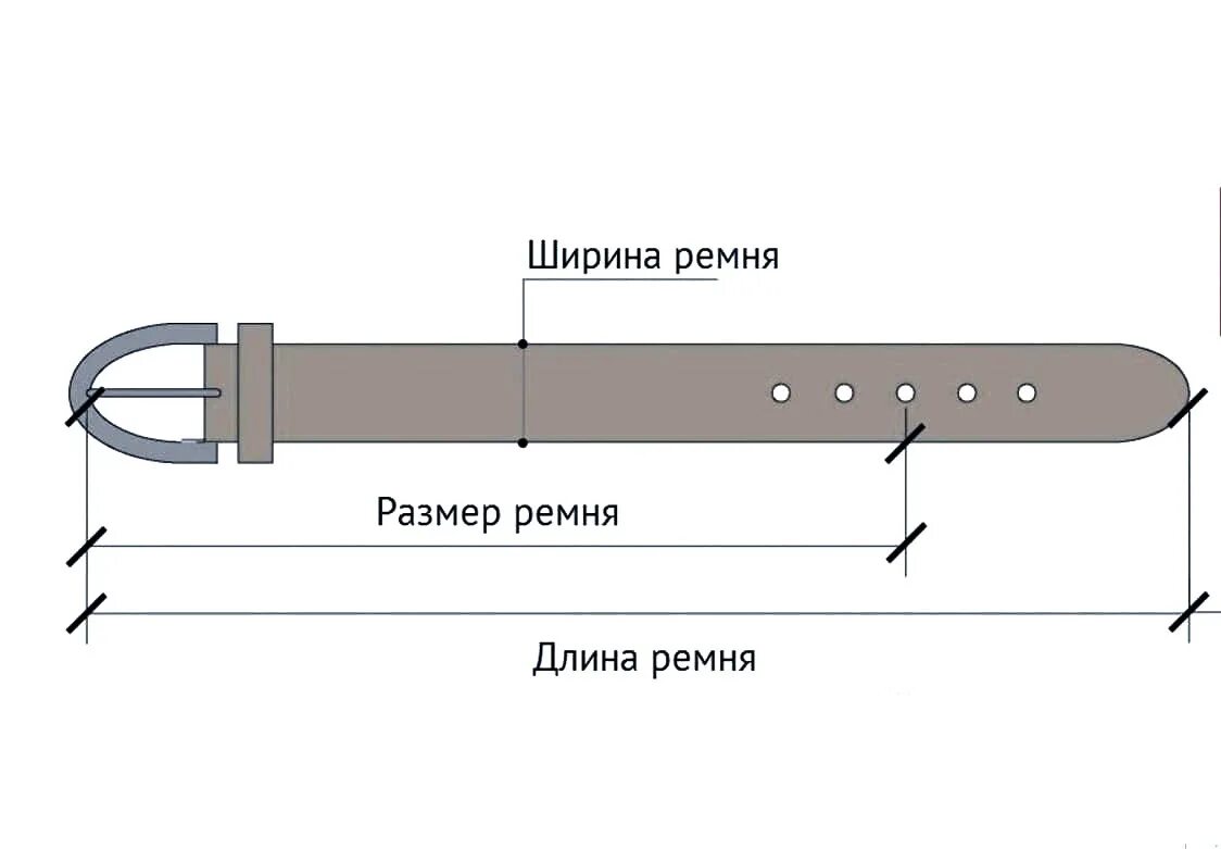 Как подобрать длину ремня. Как определяется длина ремня мужского. как измерить размер ремня. длина ремня размер женский. как определить размер ремня.