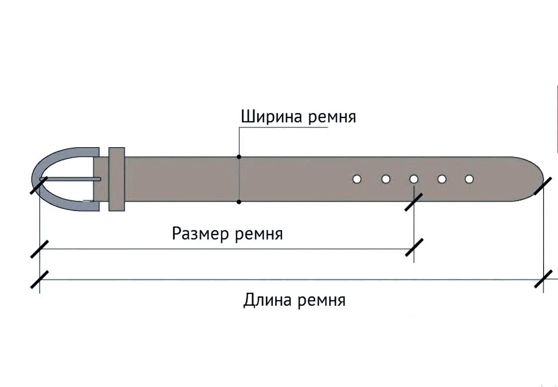 Ремень размеры мужские таблица. Как определяется длина ремня мужского. Как измерить размер ремня. Длина ремня размер женский. Ремень длина как определить размер.