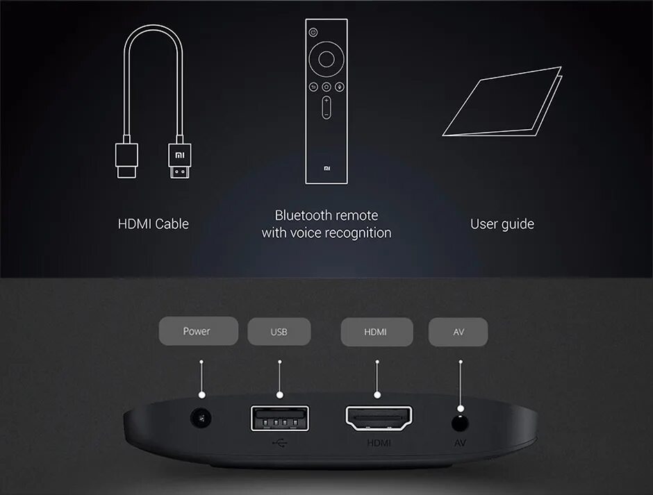 Mi TV Box s блок питания. Xiaomi mi Box TV 4 блок питания.