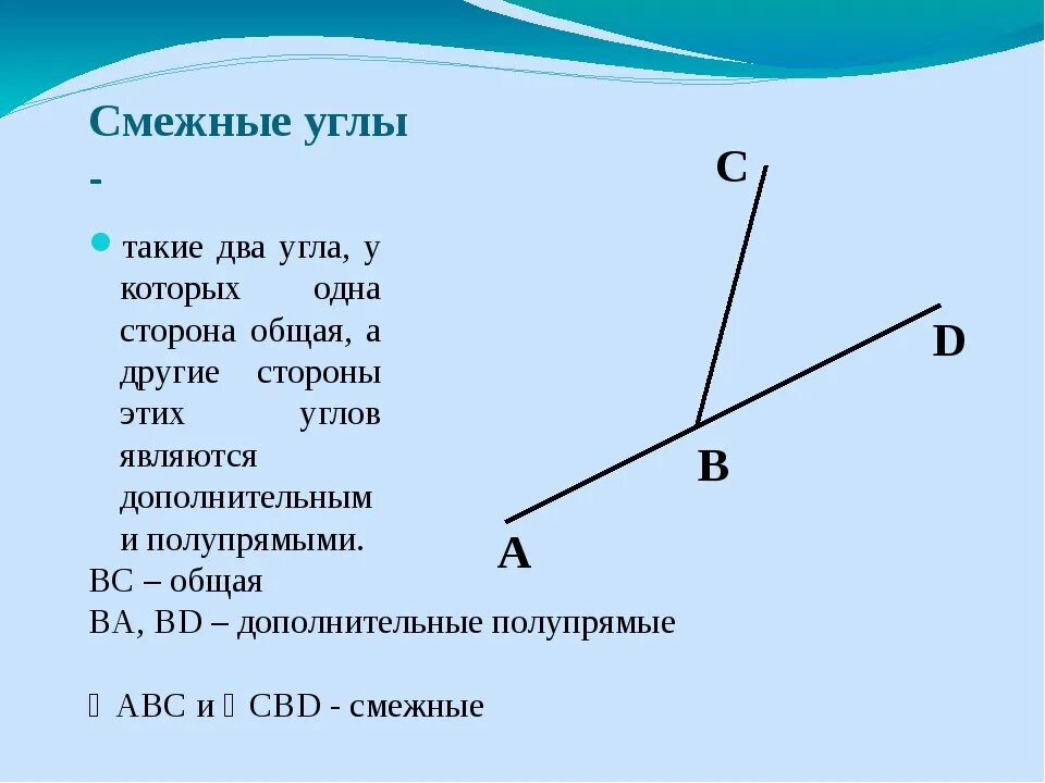 Как выглядят смежные стороны. Смежные углы. Чтоттаоке смежные стороны. Соседние углы.