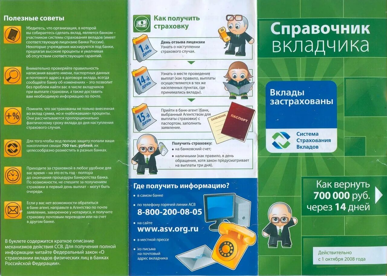 Ставки банков по вкладам. Конфиденциальность сбербанк тесты. Выгодное вложение денежных средств. Где можно получить вклад. Буклеты банковских услуг.