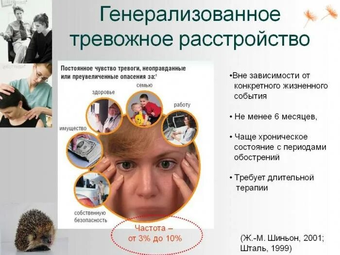 Тревожное чувство страха. Тревожное расстройство. тревозидные расстройство. генерализованоетревожное расстройство. генералиэованое тревожное рас.