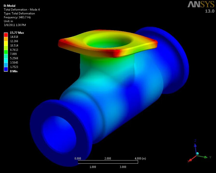 Конечные элементы ansys. Ansys apdl. лого ansys mechanical. метод конечных элементов ansys apdl. ansys autodyn.