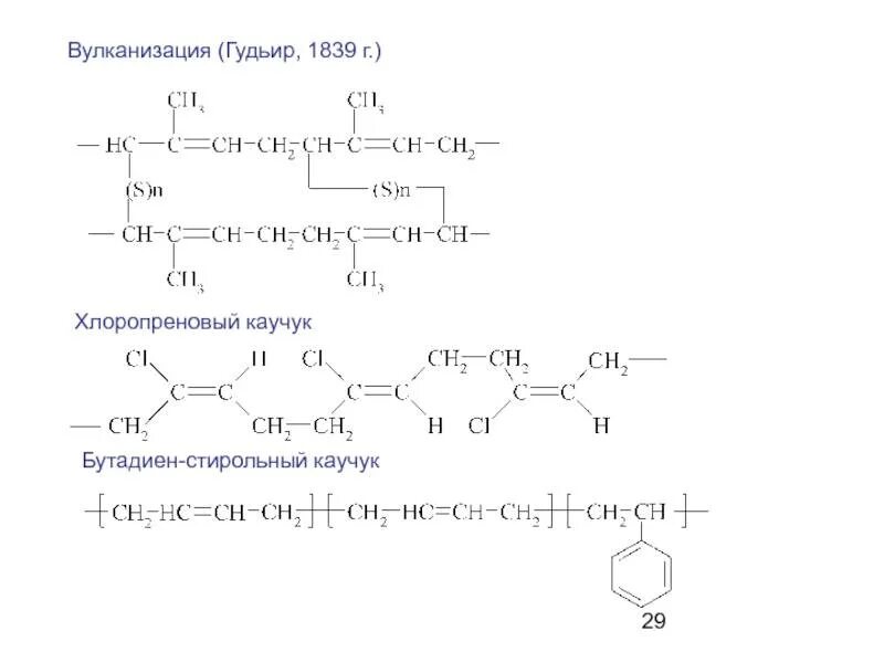 Вулканизация каучука серой реакция. Вулканизация смолами. Каучук резина. Вулканизация бутадиена 1. Вулканизация каучука реакция формула.