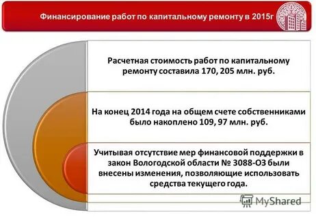Отсутствие меры