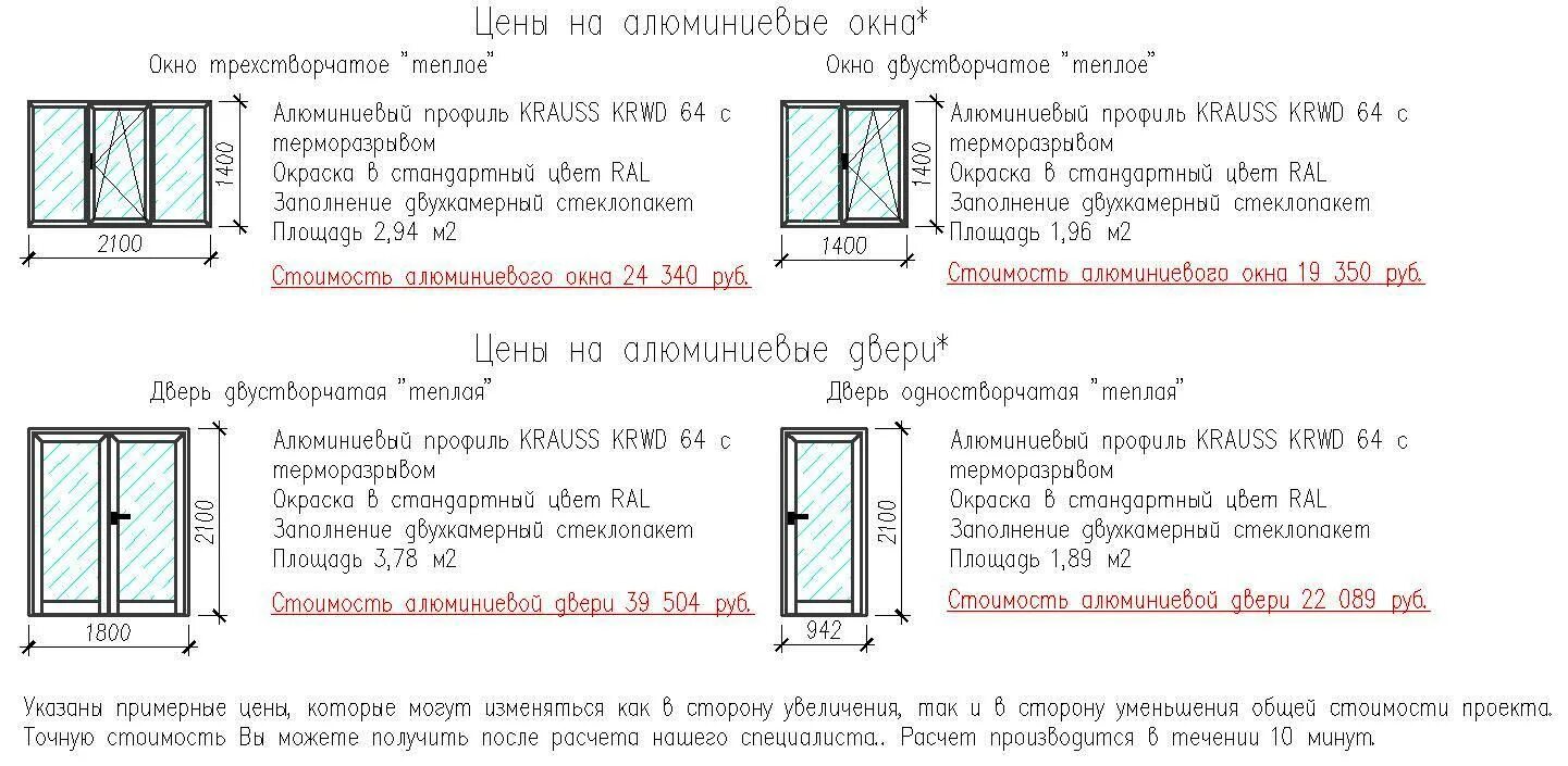 Профстрой программа для окон. Как посчитать размеры окна пвх. Оконный блок 1600 высота. Программа для расчета окон. Расчет алюминиевых окон.