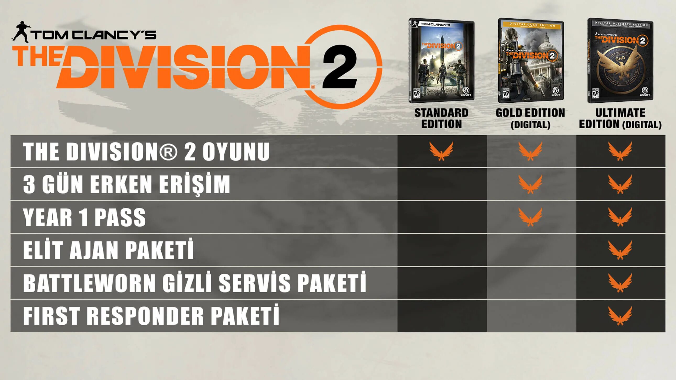 Division 2 дополнение. The division gold edition. келвин макманус the division 2. дополнение division 2 дома. division 2 изменить глобальную сложность на 30 уровне.