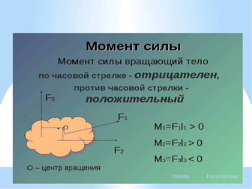 Моменты силы. Момент силы и вращательный момент. Момент силы физика. Что такое момент силы в физике. Момент против часовой