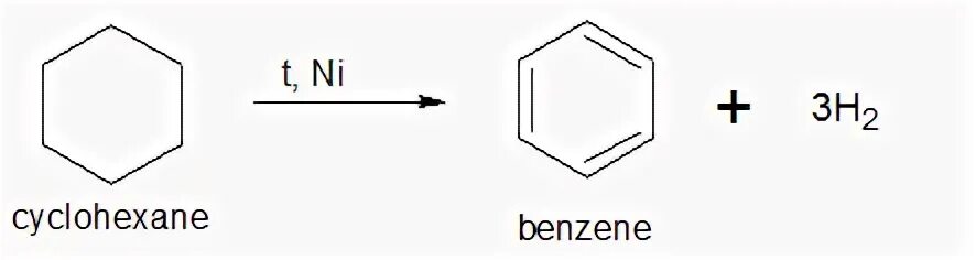 Бензол реакция дегидрирования. Дегидрирование циклогексана реакция. Дегидрирование циклогексана. Циклогексан в бензол. Циклогексан реакции.