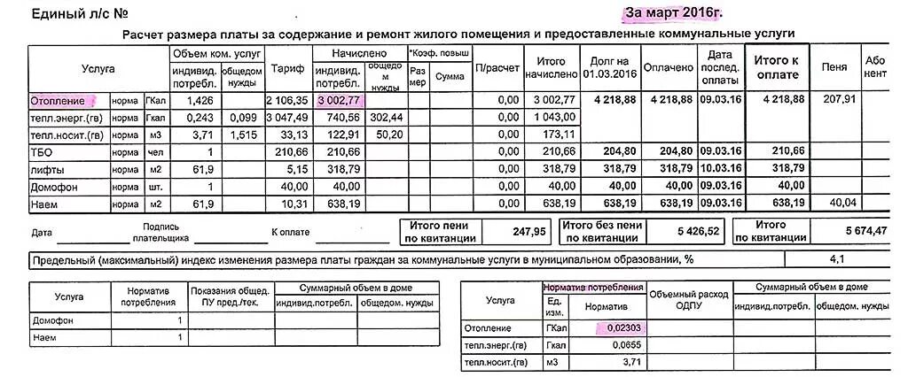 Платить по среднему за воду. Как рассчитать оплату за горячую воду. Как рассчитать по квитанции за воду. Квитанция за отопление. Оплата воды по нормативу.