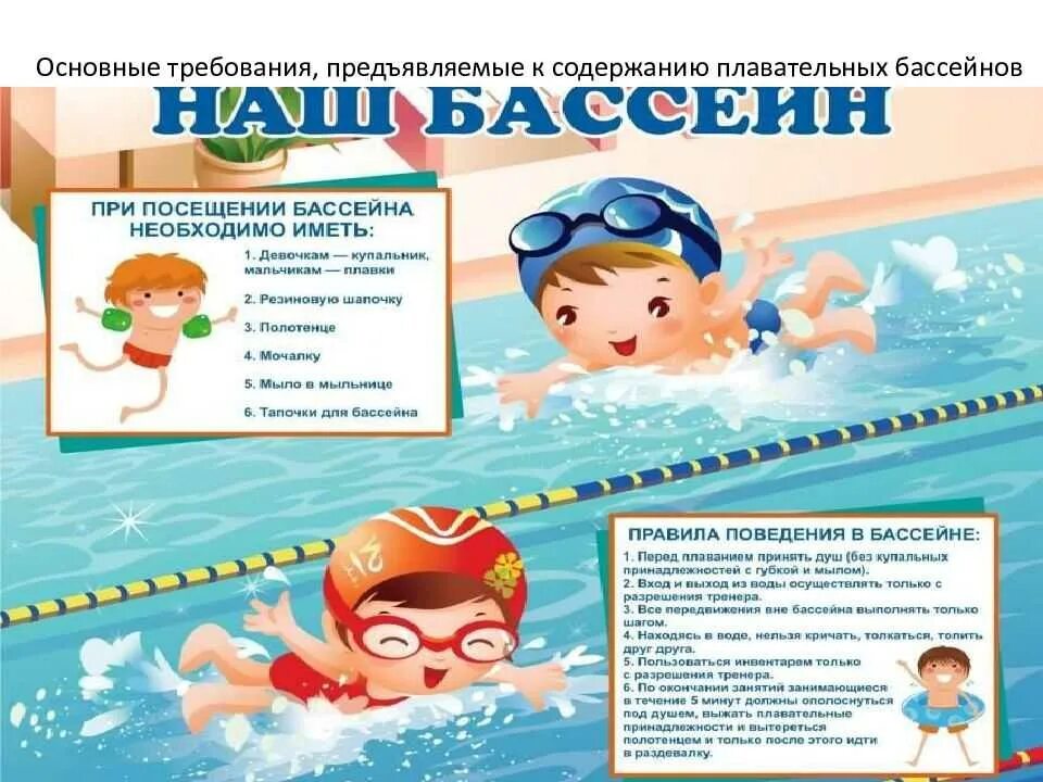 Техника безопасности на занятиях по плаванию. Правила безопасности поведения в бассейне. Правило в бассейне. Безопасность на воде в бассейне для детей. Плавание в ДОУ.