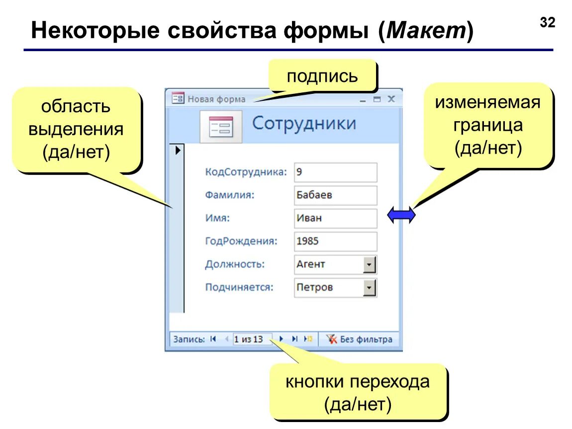 Свойства access. Формы в базе данных access. Элементы формы в базе данных. Форма базы данных access. Макет в access.