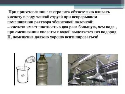 Процесс электролита
