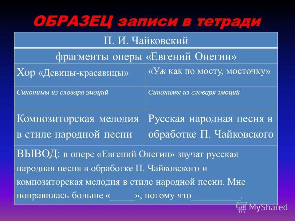 Отрывки чайковского. Песня уж как по мосту мосточку слова.