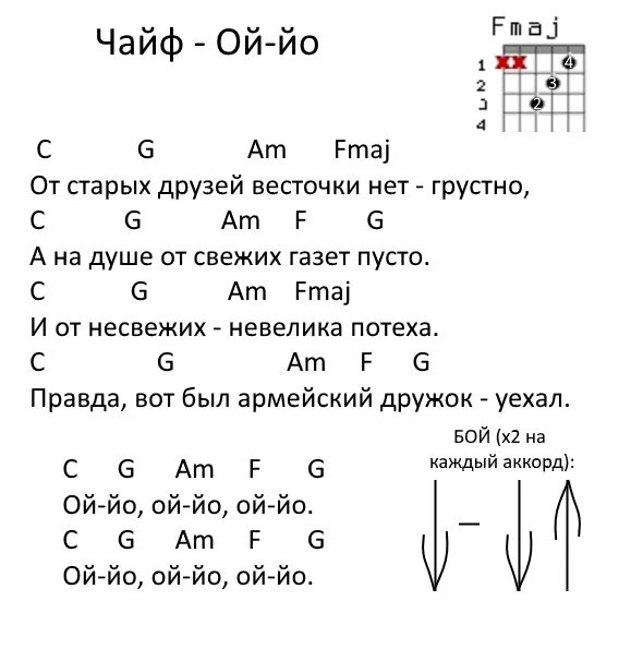 Ой е аккорды. От старых друзей весточки нет грустно. Чайф аккорды для гитары. Чайф песни текст.