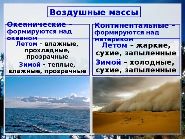 Континентальные воздушные массы. Морские воздушные массы. Свойства континентальных воздушных масс. Воздушные массы над океаном.