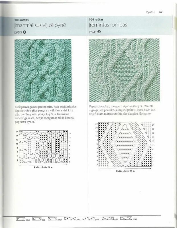 Pin on Вязание Cable knitting patterns, Scarf knitting patterns, Knit stitch pat