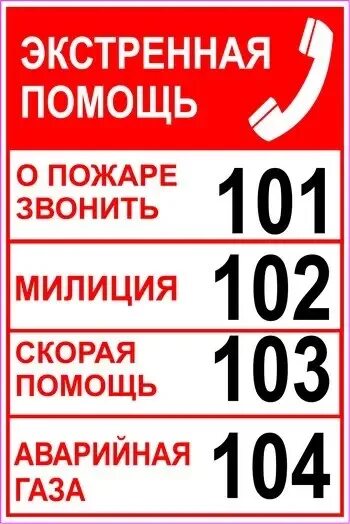 Телефоны полиции скорой пожарной. Службы экстренной помощи. Важные номера телефонов для детей. Телефоны вызова экстренных служб. Номера экстренных служб для детей.