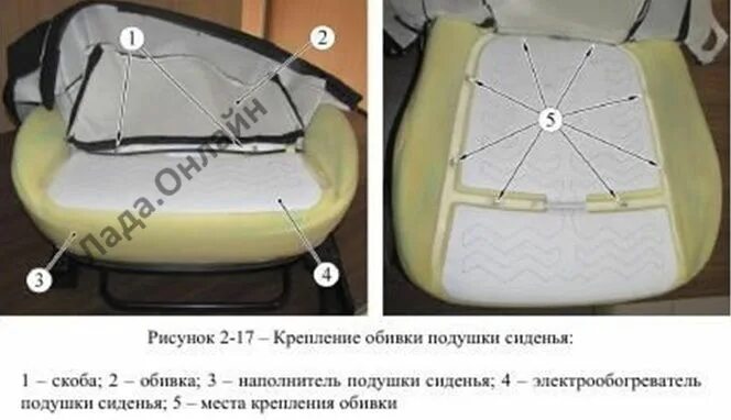 Замена обивки подушки водительского сиденья - Lada Vesta SW Cross, 1,8 л, 2018 г