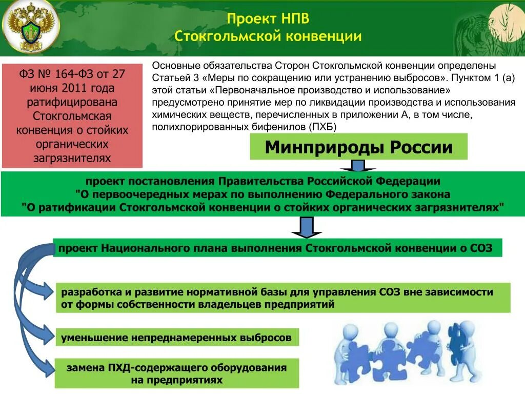 Международные конвенции ратифицированные рф. Стокгольмская конвенция органических загрязнителей. Российская Федерация участвует в Стокгольмской конвенции. Неверно что Российская Федерация участвует в конвенции. Стокгольмская конвенция интеллектуальная собственность.