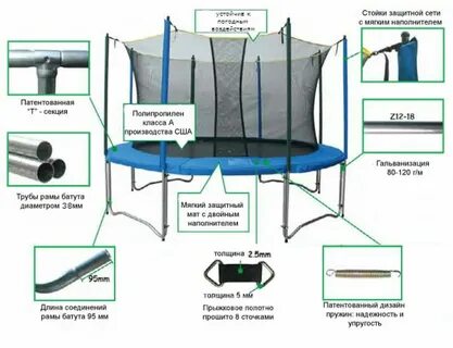 Собираем батут с сеткой инструкция