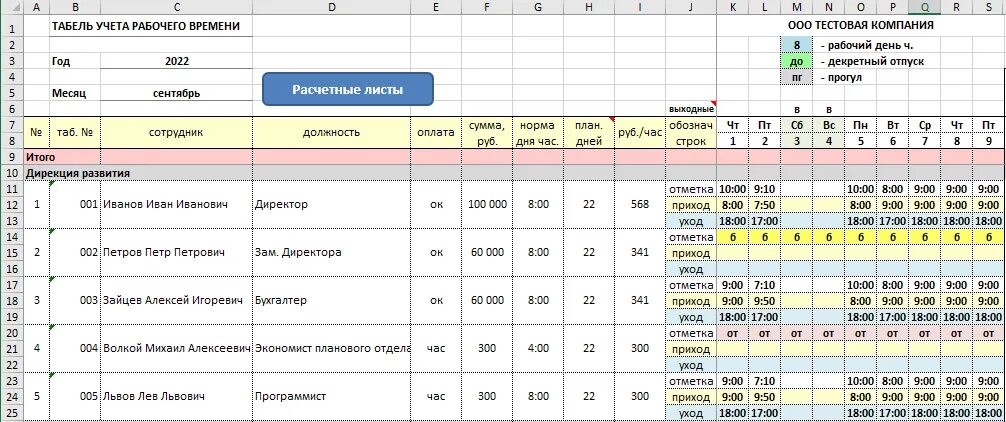 Журнал прихода и ухода. Учет прихода и ухода сотрудников. Табель прихода и ухода сотрудников. Лист прихода и ухода сотрудников.