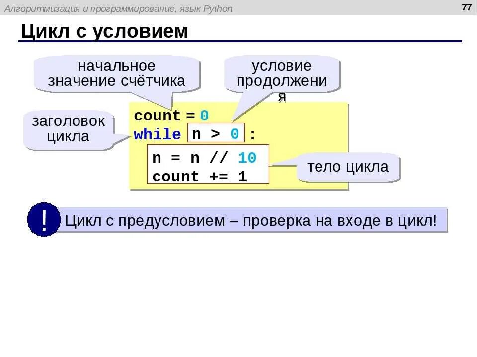 Питон 3 цикл while. Циклы в питоне for while. Программирование цикл while питон. Цикл со счетчиком Python. Циклы питон 8 класс