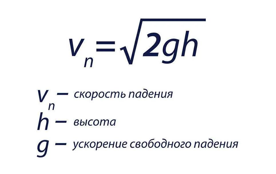 Время свободного падения тела формула. Скорость свободного падения формула. Формула скорости свободного падения с высоты. Формула расчета скорости свободного падения. Скорость при Свободном падении формула.