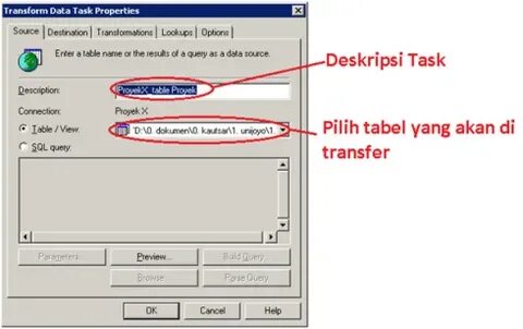Task data
