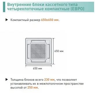 Кассетный кондиционер размеры