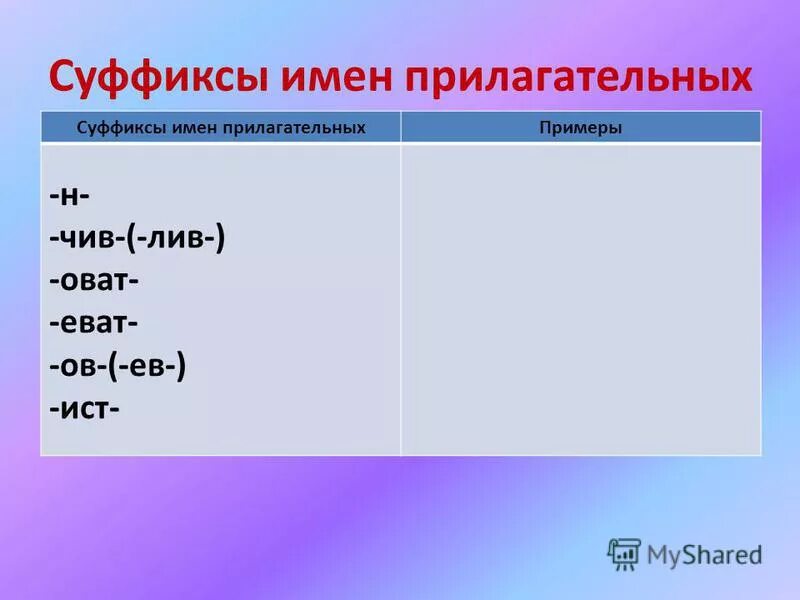 Суффиксы прилагательных примеры. Суффиксы 5 класс. Суффиксы Лив чив в прилагательных. Суффиксы имен прилагательных с примерами.