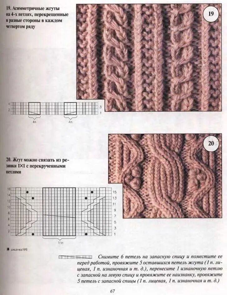 Узоры спицами косы и жгуты араны. Вязание спицами узор жгуты. Косы араны жгуты спицами. Вязание спицами косы араны жгуты схемы. Узоры спицами описанием косы жгуты
