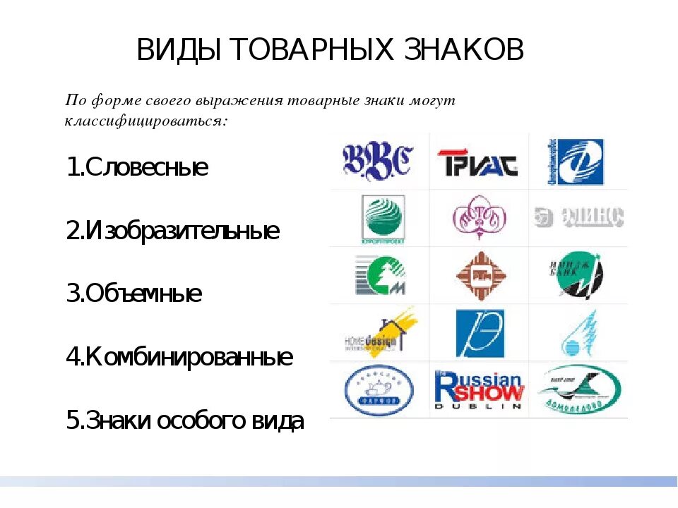 Свойства товарного знака