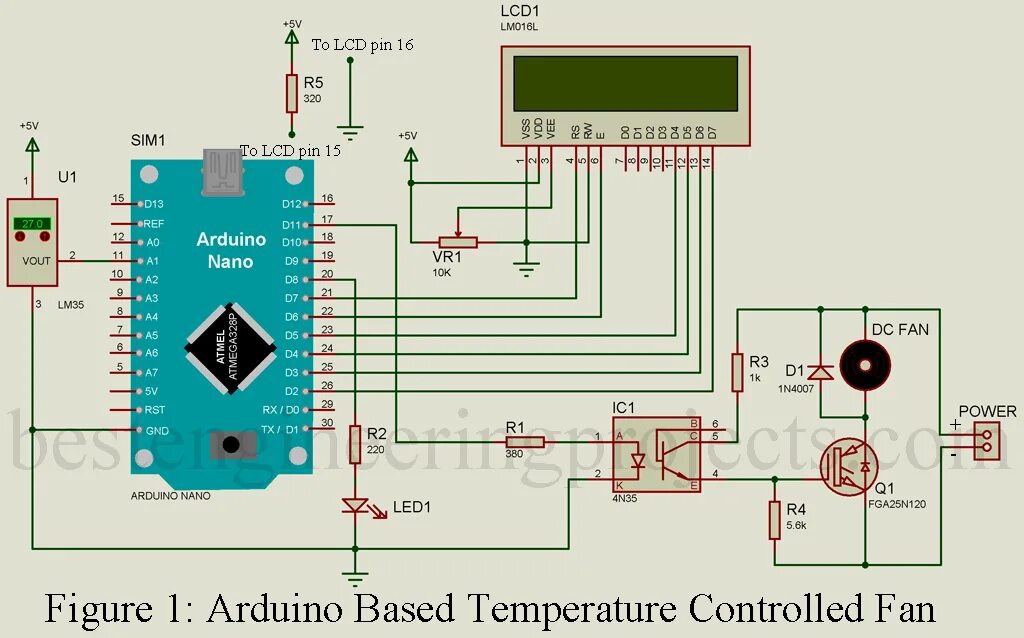 Base temperature
