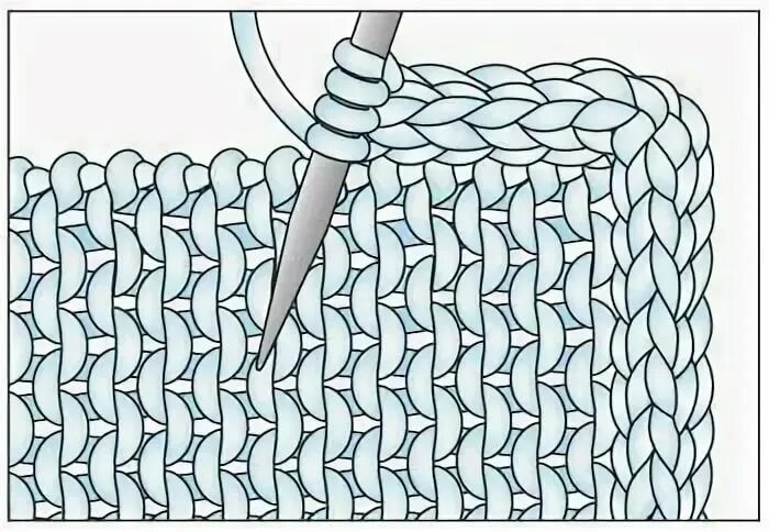 Шнур айкорд обвязка. Закрытие петель i-Cord. Обвязка шнуром i Cord спицами. Закрытие петель шнуром i-Cord.