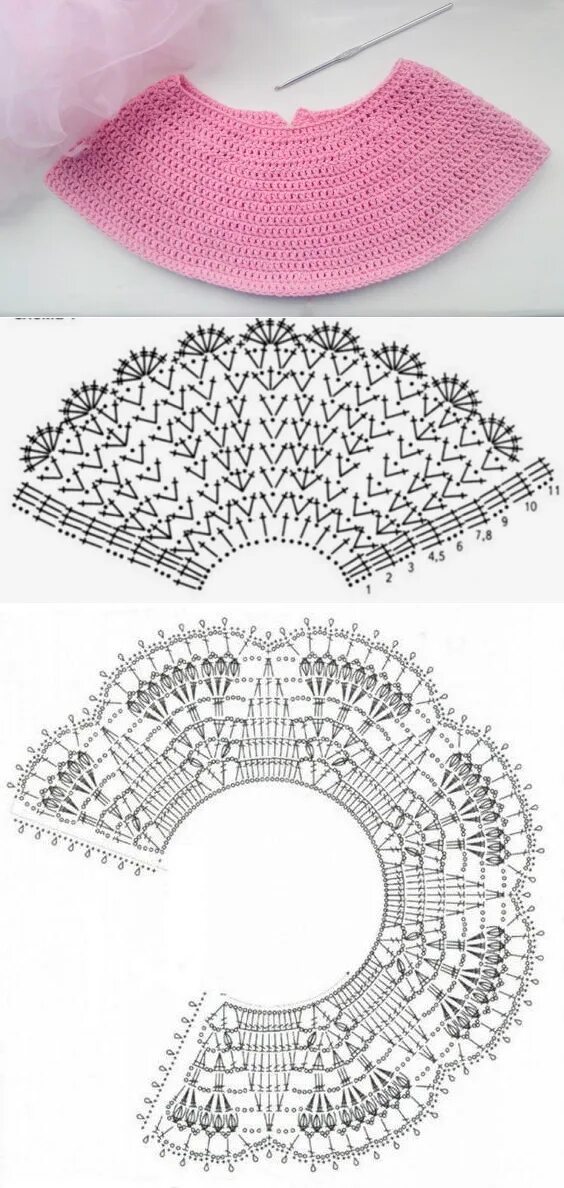 Ажурная кокетка крючком детское платье. Вязаная кокетка для детского платья крючком. Круглая кокетка крючко. Детское платье с круглой кокеткой. Овальная кокетка крючком.