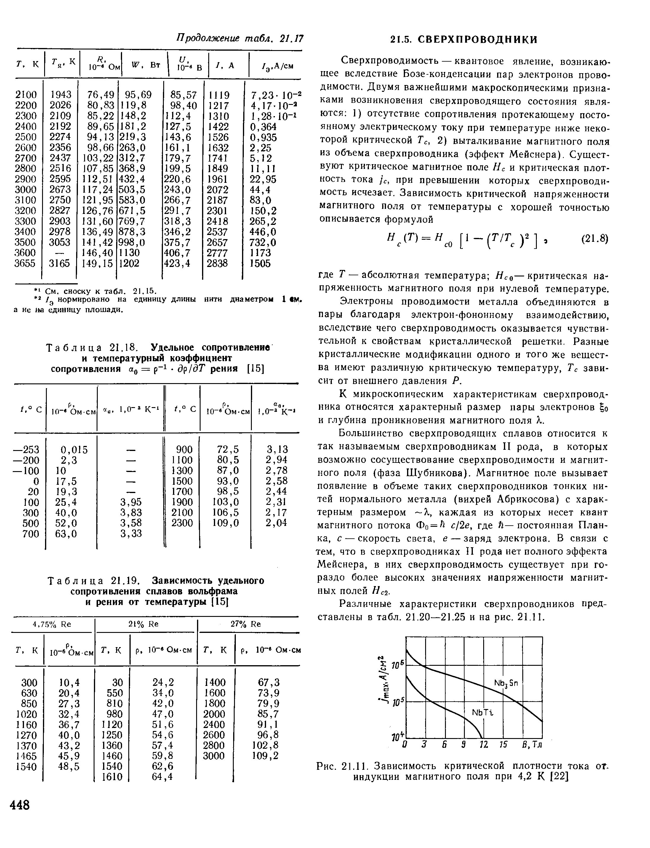 От чего зависит температурный коэффициент. Температурный коэффициент сопротивления свинца. температурные коэффициенты сопротивления металлов таблица. температурный коэффициент сопротивления вольфрама при 0. температурный коэффициент сопротивления полупроводников таблица.