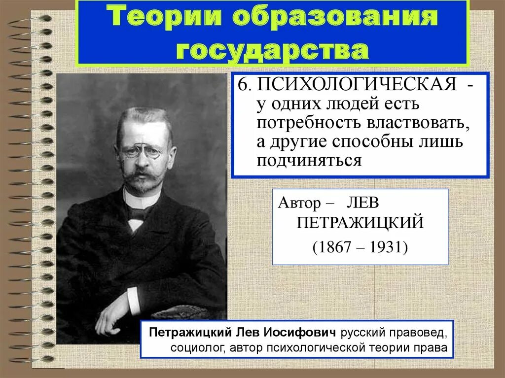 Суть теории образования. Теория образования. Психологическая теория образования государства. Психологическая теория образования государства года. Кто придумал государство.