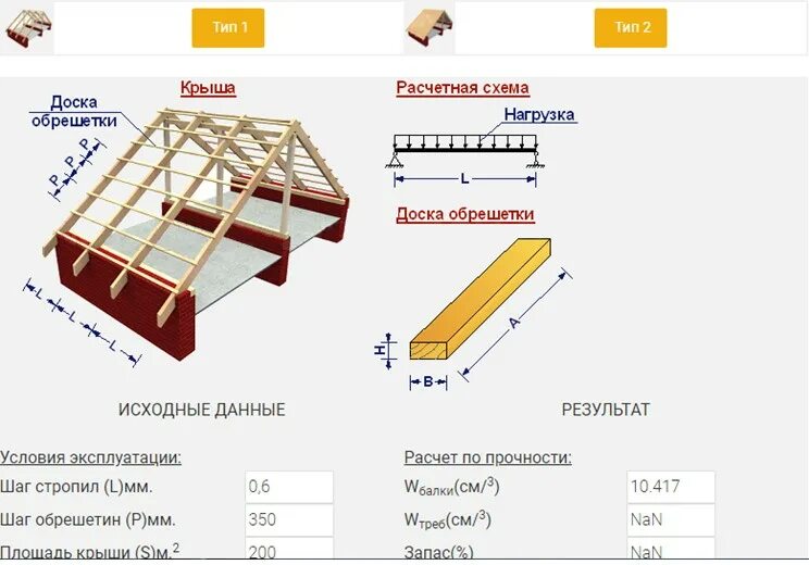 Обрешетка крыши какой шаг. Расчетная схема обрешетки. Расчет обрешетки на крышу калькулятор. Расчёт обрешётки на крышу под металлочерепицу калькулятор. Толщина досок для кровли.