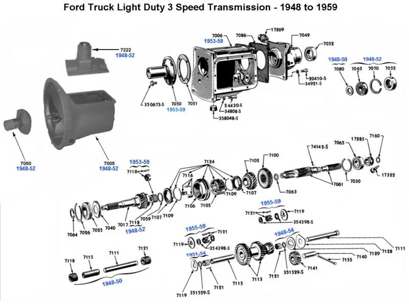 Трансмиссия том 1. Ford Truck 4 Speed gearbox transmission. Ford 3 Speed manual transmission. 1940 Ford Truck 4 Speed gearbox transmission. Ford Expedition transmission identification.