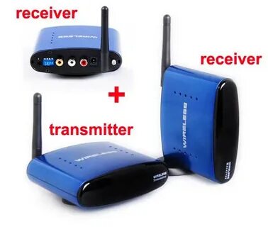 Приставку 2.4 g wireless к телевизору