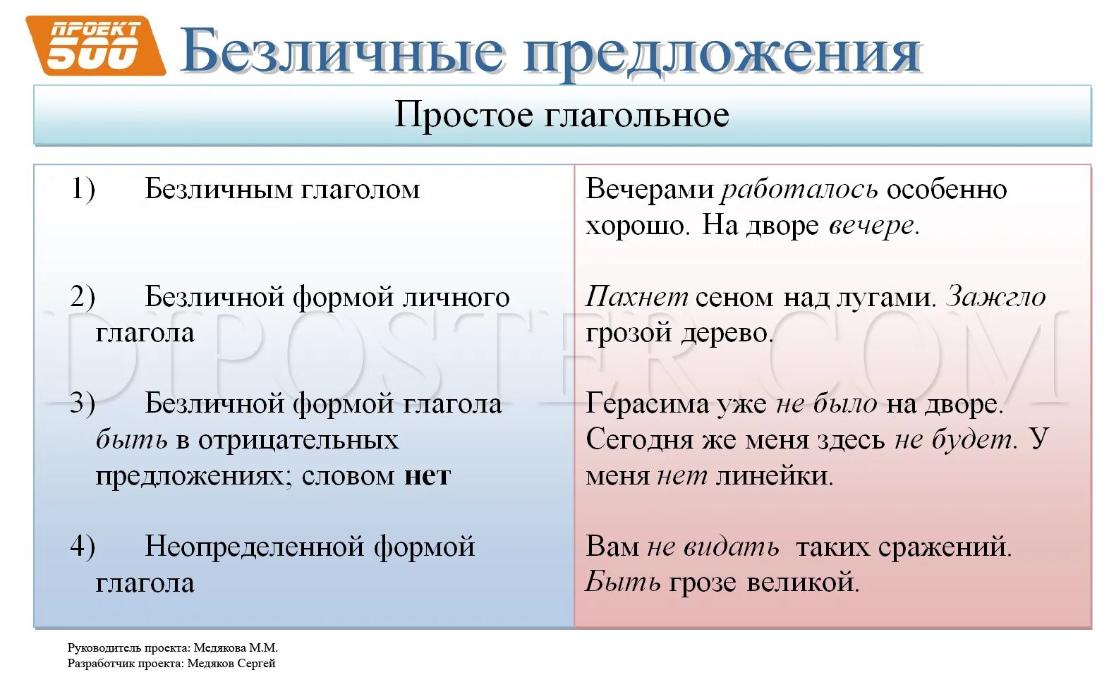 Морозило сильнее чем с утра безличное предложение. Безличные предложения примеры. Безличные ПРЕДЛОЖЕНИЕПРОСТЫЕ. Простое безличное предложение примеры. Безличные предложения простое глагольное.