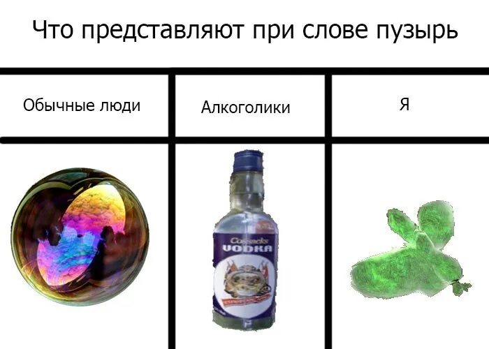 Значение слова пузырек