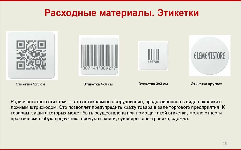 Распознавание этикетки. Антикражная этикетка. Радиочастотная этикетка. Этикетка антикражная радиочастотная. Антикражные наклейки на товар.