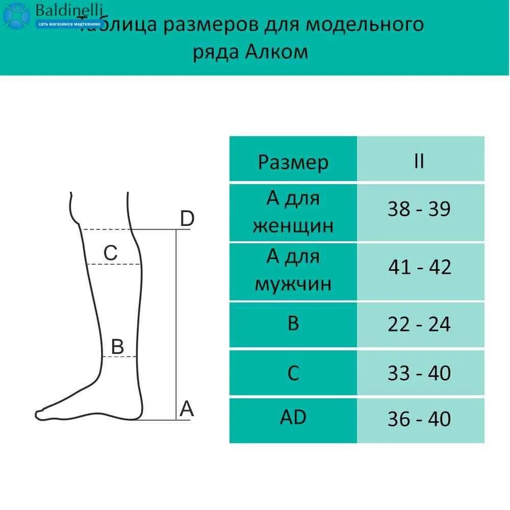 Класс компрессии компрессионных гольф 12-17 мм.РТ.ст. Размер компрессионных гольф таблица. Подобрать компрессионные гольфы. Подобрать компрессионные гольфы для женщин. Как подобрать размер компрессионных гольф